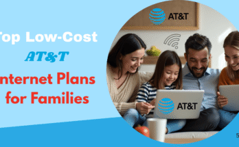 AT&T Internet Plans