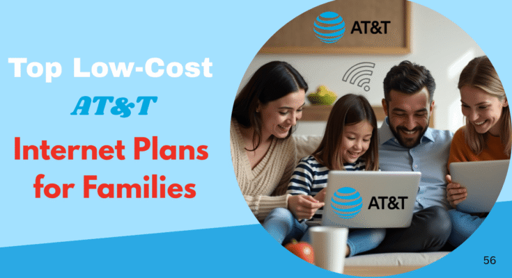 AT&T Internet Plans