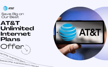 AT&T Unlimited Internet Plans