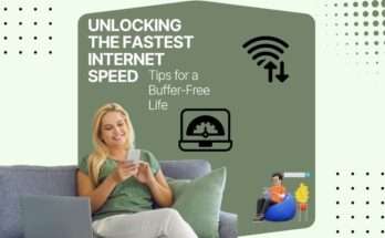 Fastest Internet Speed