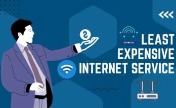 Least Expensive Internet Service
